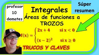 Areas por integrales de una función definida a trozos Ejercicios resueltos [upl. by Flossy]