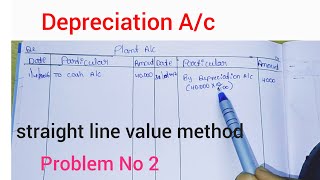 depreciation straight line value method problem number 2  1st pucbcommcom [upl. by Renae]