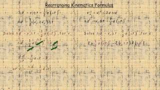 Rearranging Kinematics Formulas [upl. by Aniez223]