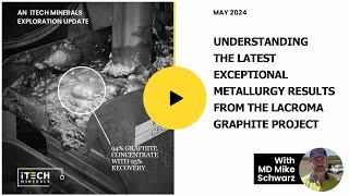 Exploration Update Understanding The Exceptional Metallurgy From the Lacroma Graphite Project [upl. by Resay653]