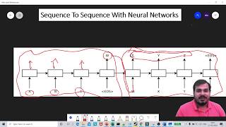 Encoder And Decoder Neural Machine Learning Language Translation Tutorial With Keras Deep Learning [upl. by Heffron964]