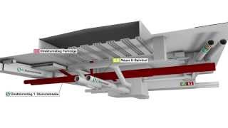 Zukunftspläne für die Münchner UBahn 1 Die U9Spange [upl. by Madancy]