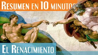 El Renacimiento en 10 minutos [upl. by Ahsiryt]