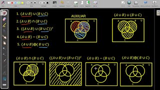 SOMBREADO EN DIAGRAMAS DE VENN EULER  EJEMPLO 4 [upl. by Nomelihp]