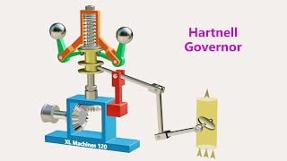 Hartnell Governor  Working 3D Animation [upl. by Nepil]