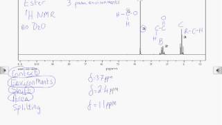 How2 Interpret a proton NMR spectrum [upl. by Madaras]