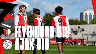 feyenoord vs Heracles 31 Goals amp Highlights 14052017 [upl. by Jacynth]