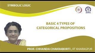 Basic 4 Types of Categorical Propositions [upl. by Namialus]