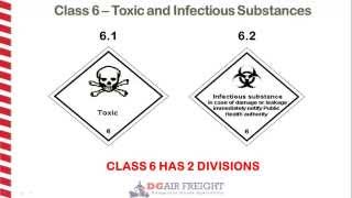 Dangerous Goods Class 6  Toxic and Infectious Substances [upl. by Oiligriv404]