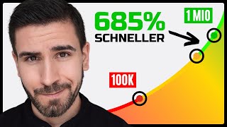 Warum dein Vermögen nach 100k € EXPLODIERT  Der Schneeballeffekt 🙌 [upl. by Marillin]