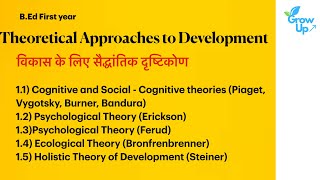 Theoretical Approaches to Human Development मानव विकास के लिए सैद्धांतिक दृष्टिकोण Bed First year [upl. by Htebazile360]