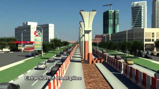 Construction Stages for Elevated Viaducts and Stations [upl. by Atilahs]