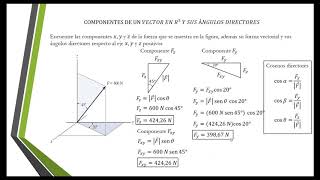 72 Ecuación vectorial paramétricas y simétricas de una recta en el espacio R3 [upl. by Imyaj]