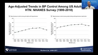 Update on Renal Denervation [upl. by Googins]