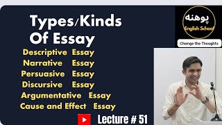 Types of Essay  Kinds of Essay  Descriptive Narrative Argumentative Persuasive Discursive [upl. by Yenettirb]