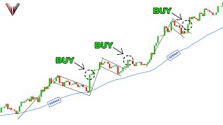 The Only Flag Pattern Video You Will Ever Need Forex Stocks and Crypto [upl. by Africah]