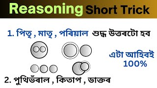 Veen Diagram Reasoning  Adre20 Reasoning Veen Diagram [upl. by Namqul]