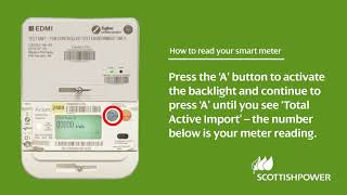 How to read your meter  Aclara [upl. by Oner]