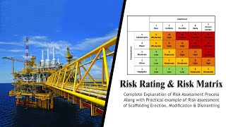 Risk Rating and Risk Matrix [upl. by Nahs]