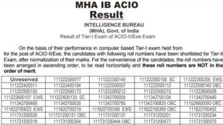 IB ACIO Tier 1 result 2024 OUT MHA selection list roll number  mhagovin [upl. by Florry]