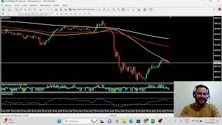 QUETZAL GANHA NO MERCADO FOREX ATÉ 1 AO DIA OPERAÇAO AO VIVO [upl. by Ellehcem]