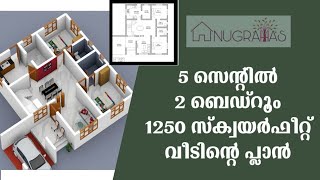 1200 Sqft House plan Kerala Home Design low budget House Plan malayalam design Haneed Anugrahas [upl. by Ayr752]