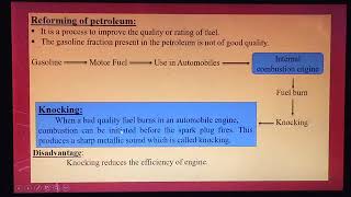 Chemistry  Reforming of Petroleum  Lecture 7 [upl. by Sidon]