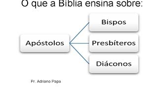 Apóstolos Bispos Presbíteros Pastores Diáconos o que a Bíblia ensina sobre cada um [upl. by Quar]