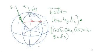 Lecture 42 Very long baseline interferometrys mathematical model [upl. by Eux]