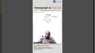 Dr Aditya Nimbkar Discusses Partograph amp The LCG in Depth  Conceptual OBG [upl. by Laurice]