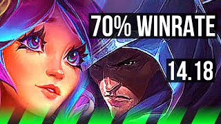 LILLIA vs TALON JGL  70 winrate 316  EUW Master  1418 [upl. by Magnolia]