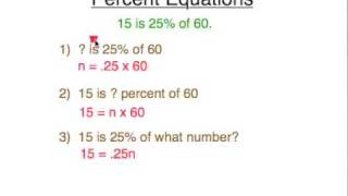 How to Solve Percent Equations [upl. by Eimmis843]