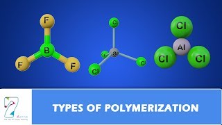 TYPES OF POLYMERIZATION [upl. by Nnylorac]