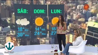 Cronograma de pagos y pronóstico del clima en Córdoba 12 de noviembre de 2021 [upl. by Debora678]