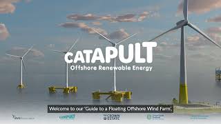 A Guide to a Floating Offshore Wind Farm [upl. by Ycrem984]