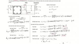 8  Example 2  MN Interaction Diagram for Concrete Column with Three Steel Layers [upl. by Madonna]