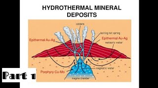 Hydrothermal deposit part 1  Economic geology lecture 91 GeologyAspirant [upl. by Northrop]