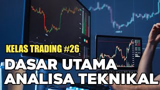 4 Dasar Utama Analisa Teknikal Dalam Trading Forex  Kelas Trading 26 [upl. by Lehcsreh257]