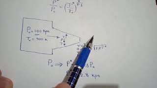 Compressible Fluid flow part 4 [upl. by Shornick]