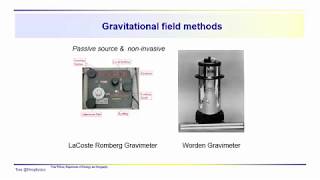 Geophysics Gravity  Introduction instrumentation and basic principles of operation [upl. by Annice]