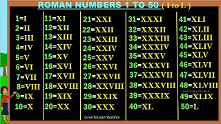 Roman Numbers 1 to 50 Roman Numerals 1 to 50 Roman Numbers Roman Numerals Learn Roman Numbers [upl. by Cirdnek]