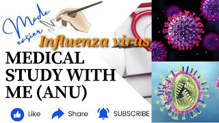 influenza part 12 microbiology [upl. by Mickelson]