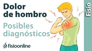 Dolor de hombro  ¿Qué puede ser Diagnósticos posibles y más comunes [upl. by Cobbie]