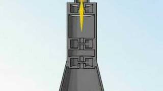 Structure and function of the electron microscope [upl. by Anehs]