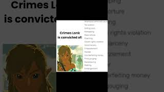 Crimes Lonk Is Convicted Of [upl. by Ron]