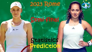 Elena Rybakina vs Jeļena Ostapenko  2023 RomeWTA 1000 Semifinal Match Preview [upl. by Ettelracs817]