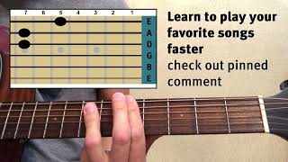 Nirvana’s “Sliver” acoustic guitar tabs lesson Easy chords breakdown tutorial for beginners [upl. by Aztin379]