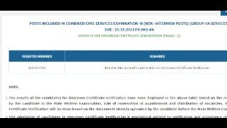 TNPSC  Group 2A  Non Interview  Result Out  Suresh IAS Academy [upl. by Ecnal]