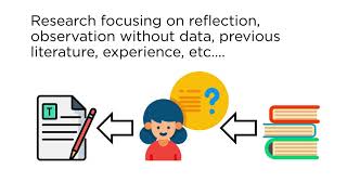 What is Empirical Research [upl. by Darmit]