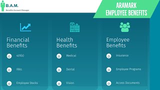 Aramark Employee Benefits  Benefit Overview Summary [upl. by Hughes]